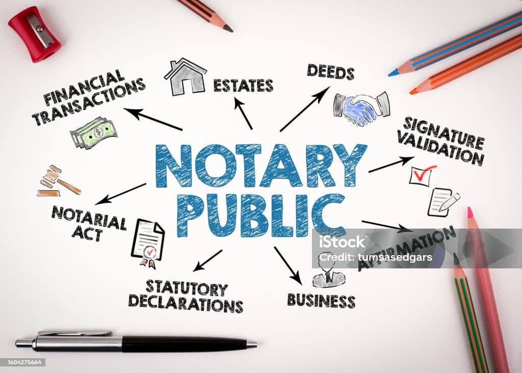 Do All States Have the Same Notary Laws?